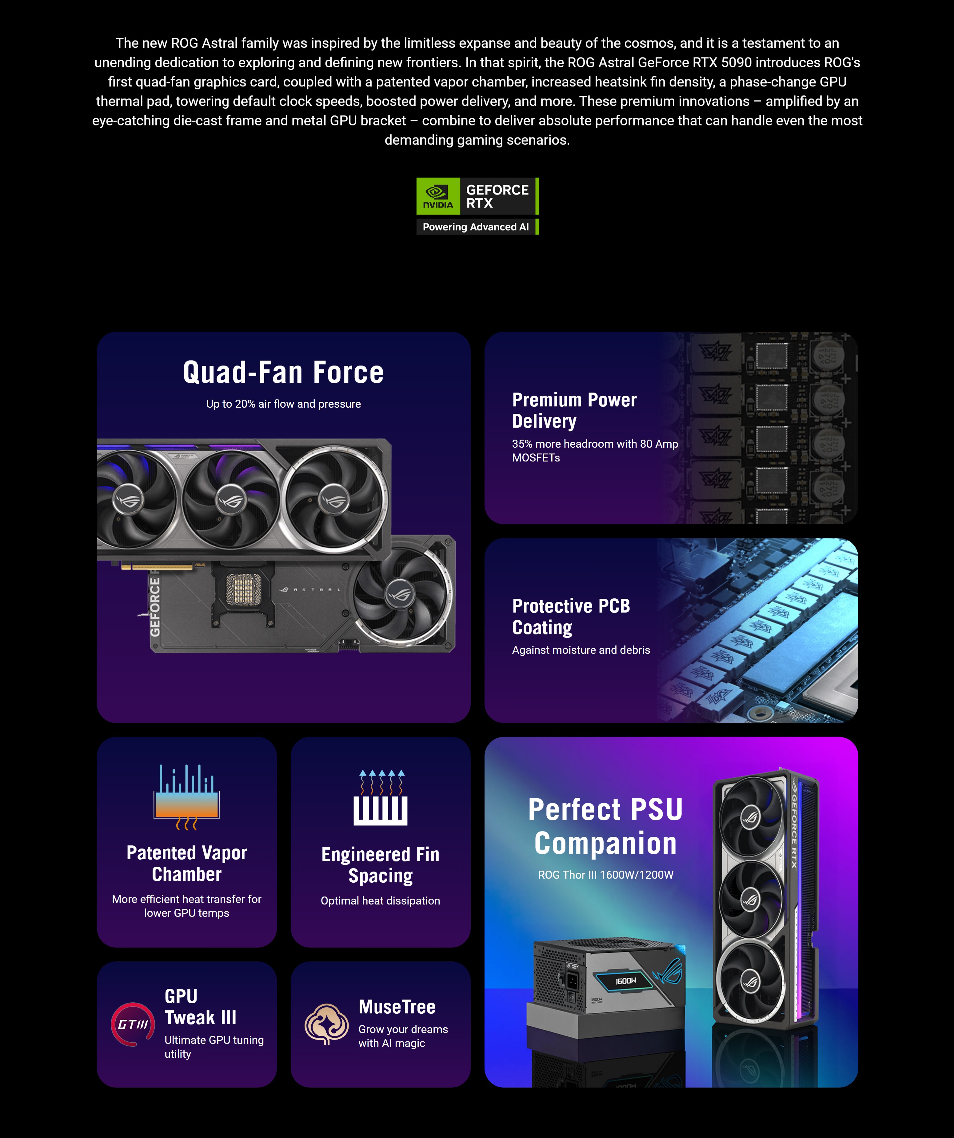 A large marketing image providing additional information about the product ASUS GeForce RTX 5090 ROG Astral OC 32GB GDDR7 - Additional alt info not provided